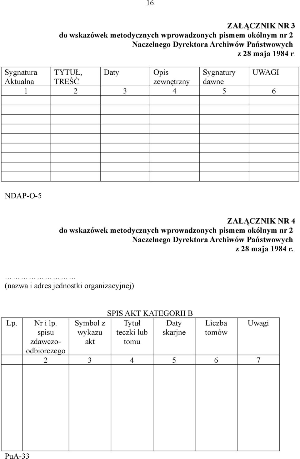 wprowadzonych pismem okólnym nr 2 Naczelnego Dyrektora Archiwów Państwowych z 28 maja 1984 r.. (nazwa i adres jednostki organizacyjnej) Lp.