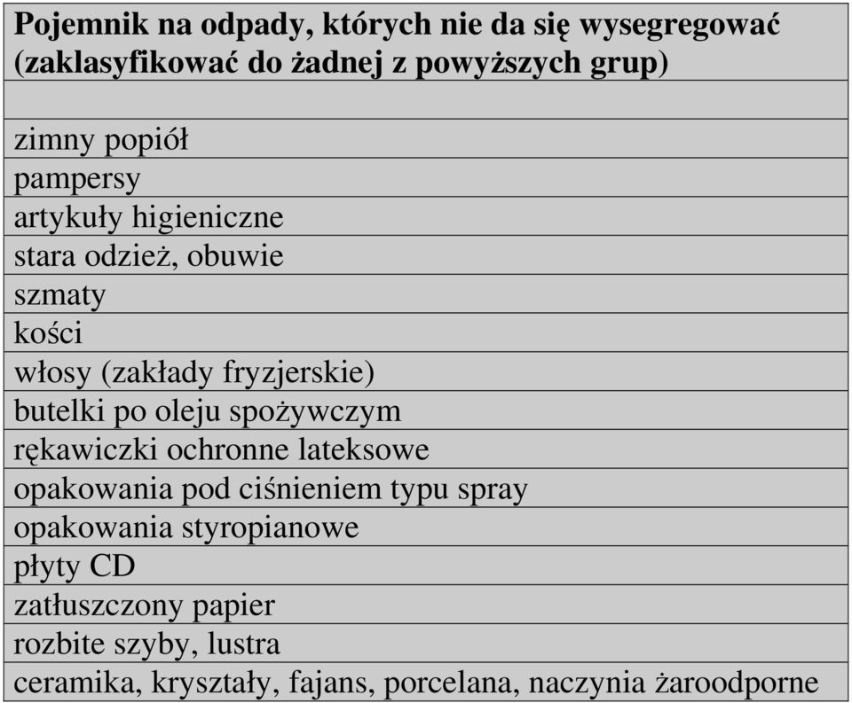 po oleju spoŝywczym rękawiczki ochronne lateksowe opakowania pod ciśnieniem typu spray opakowania