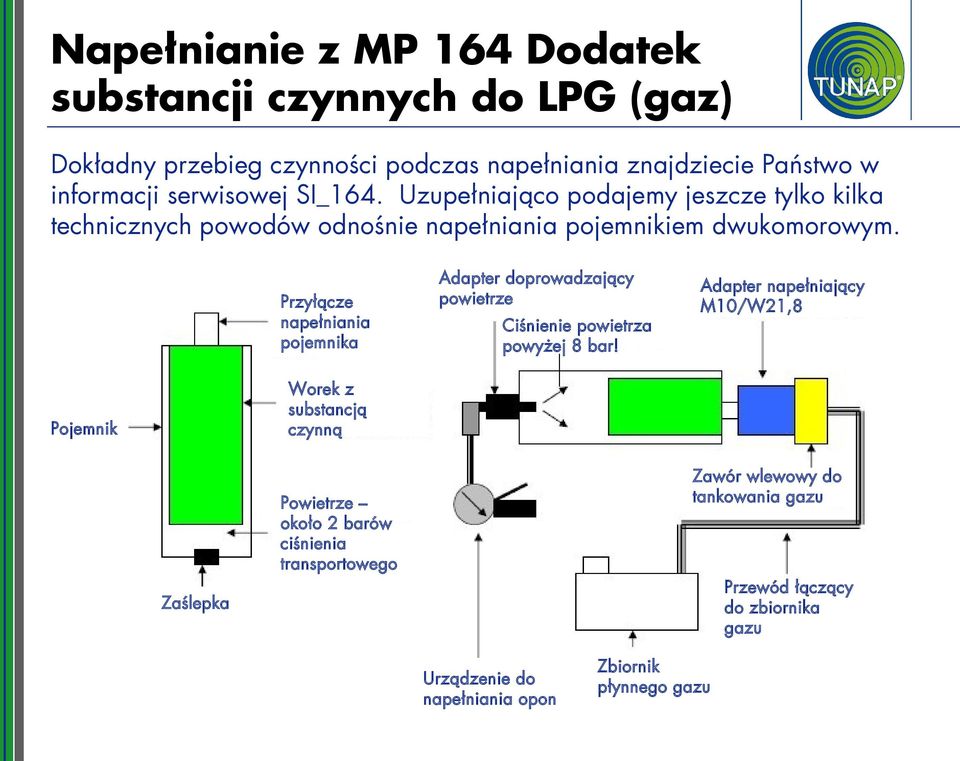 Przyłącze napełniania pojemnika Adapter doprowadzający powietrze Ciśnienie powietrza powyżej 8 bar!