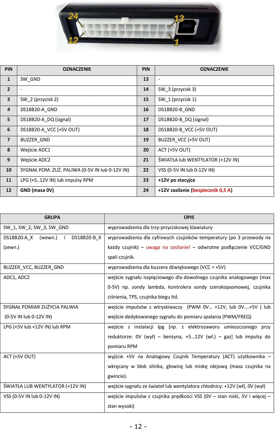 PALIWA (0-5V IN lub 0-12V IN) 11 LPG (+5.