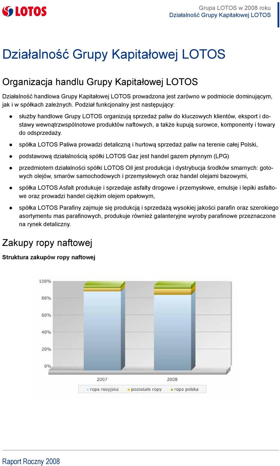 komponenty i towary do odsprzedaży.