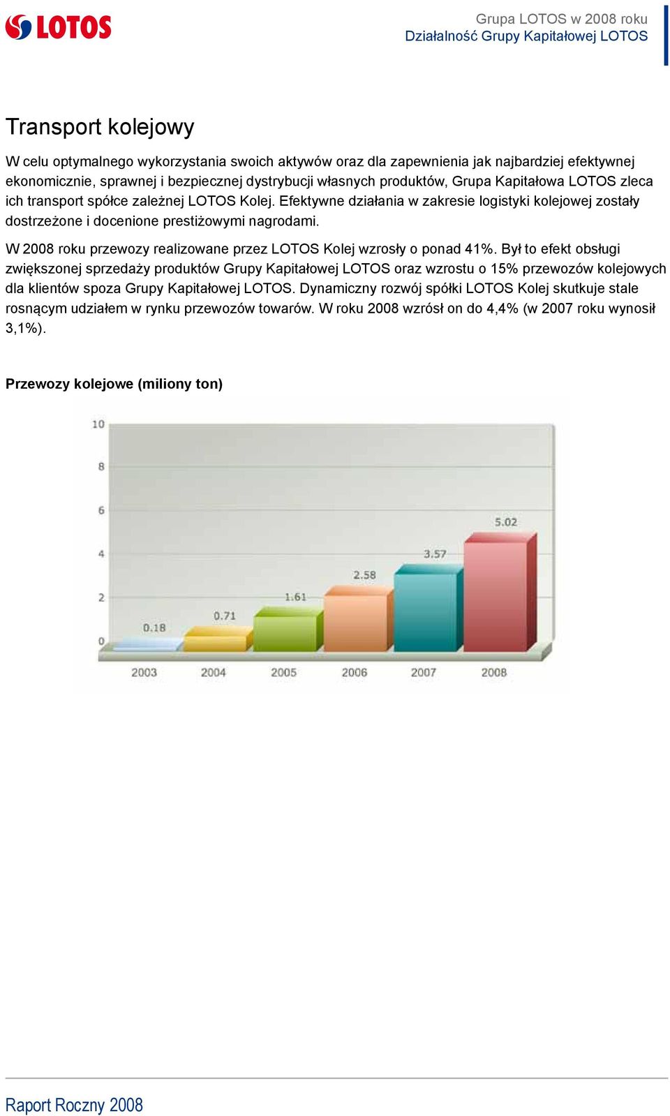 W 2008 roku przewozy realizowane przez LOTOS Kolej wzrosły o ponad 41%.