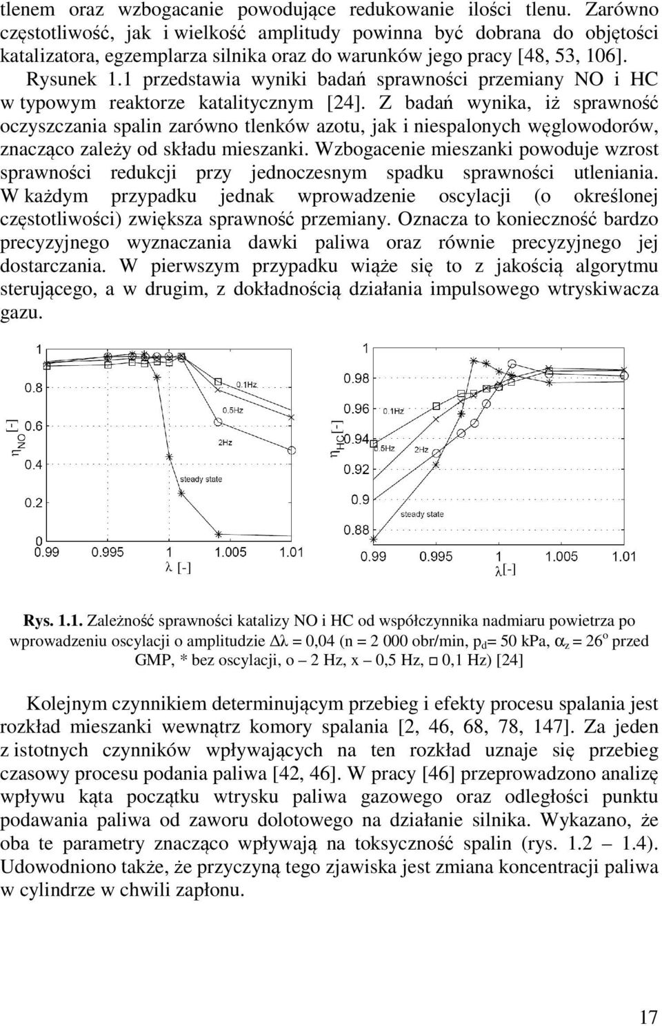 1 przedstawia wyniki badań sprawności przemiany NO i HC w typowym reaktorze katalitycznym [24].