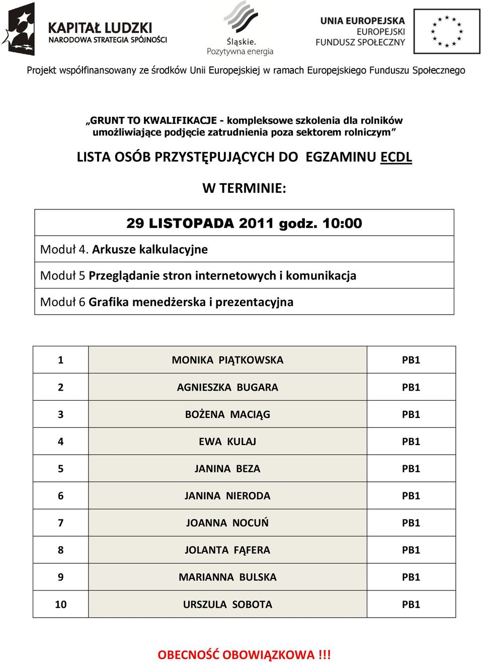 prezentacyjna 1 MONIKA PIĄTKOWSKA PB1 2 AGNIESZKA BUGARA PB1 3 BOŻENA MACIĄG PB1 4 EWA