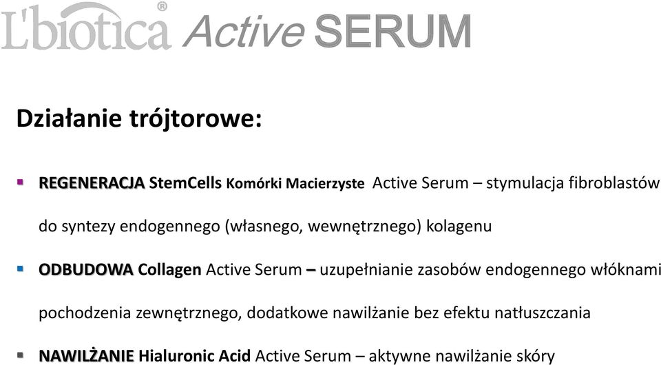 Active Serum uzupełnianie zasobów endogennego włóknami pochodzenia zewnętrznego, dodatkowe