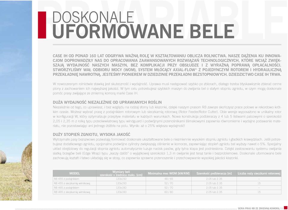 POPRAWĄ OPŁACALNOŚCI. STWORZYLIŚMY WAŁ ODBIORU MOCY (WOM), SYSTEM MŁÓCĄCY AXIAL-FLOW Z POJEDYNCZYM rotorem I HYDRAULICZNĄ PRZEKŁADNIĘ NAWROTNĄ.