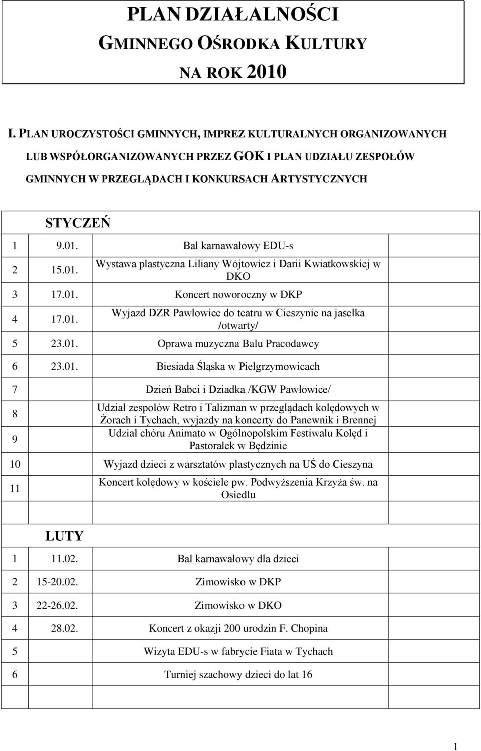 Bal karnawałowy EDU-s 2 15.01. Wystawa plastyczna Liliany Wójtowicz i Darii Kwiatkowskiej w DKO 3 17.01. Koncert noworoczny w DKP 4 17.01. Wyjazd DZR Pawłowice do teatru w Cieszynie na jasełka /otwarty/ 5 23.