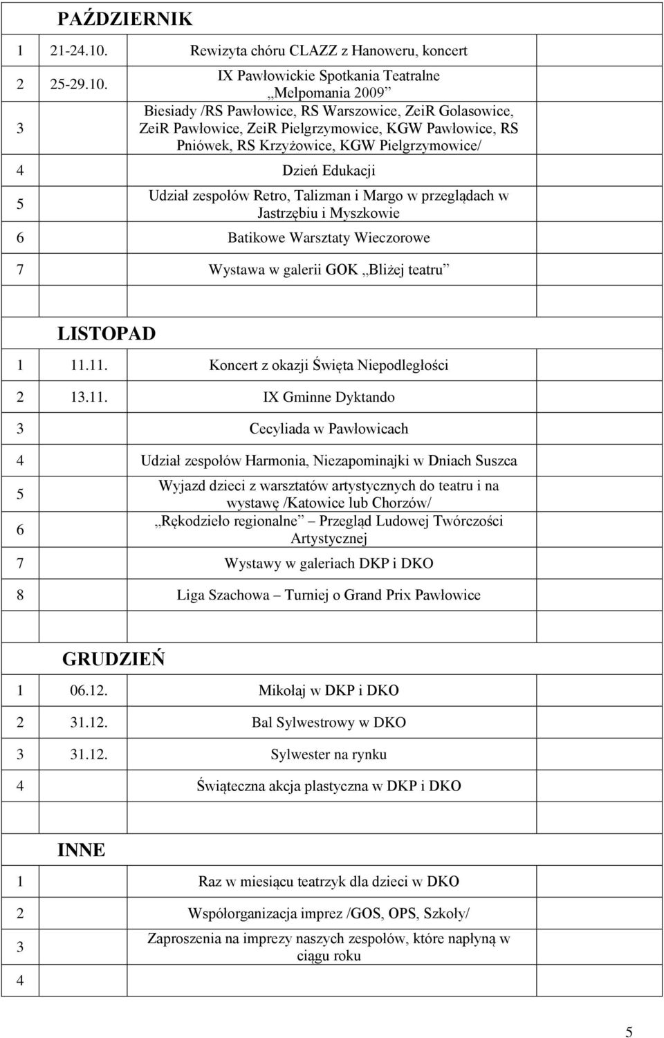 3 IX Pawłowickie Spotkania Teatralne Melpomania 2009 Biesiady /RS Pawłowice, RS Warszowice, ZeiR Golasowice, ZeiR Pawłowice, ZeiR Pielgrzymowice, KGW Pawłowice, RS Pniówek, RS Krzyżowice, KGW