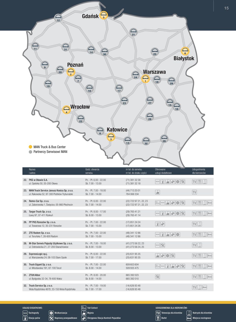 Opolska 50, 55-200 Oława Sb. 7.00-13.00 (71) 381 32 18 23. MAN Truck Service Janusz Kosica Sp. z o.o. Pn. - Pt. 7.00-18.00 (44) 713 20 01 ul. Rakowska 52, 97-300 Piotrków Trybunalski Sb. 7.00-14.