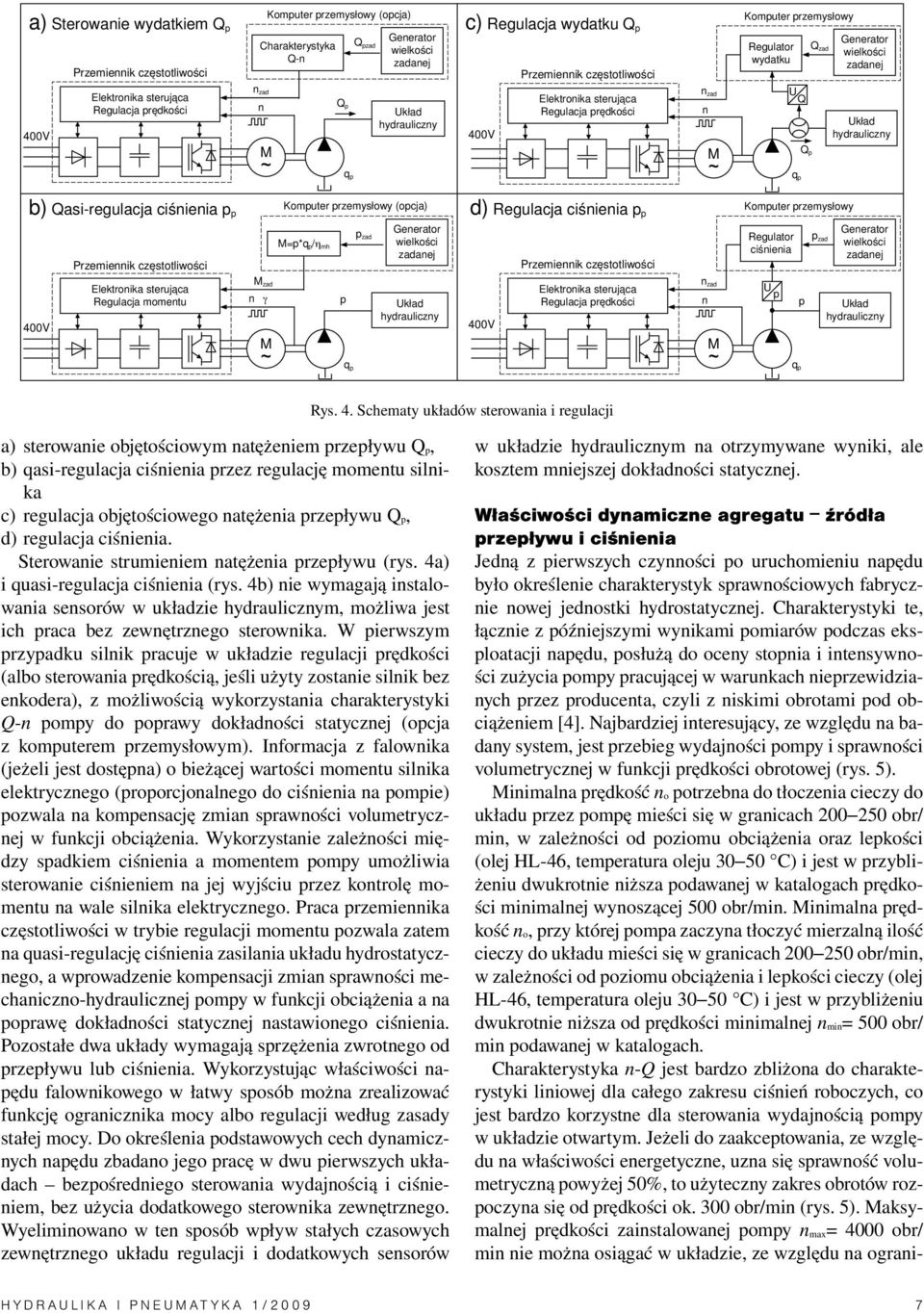 Schematy układów sterowania i regulacji a) sterowanie objętościowym natężeniem rzeływu Q, b) qasi-regulacja ciśnienia rzez regulację momentu silnika c) regulacja objętościowego natężenia rzeływu Q,