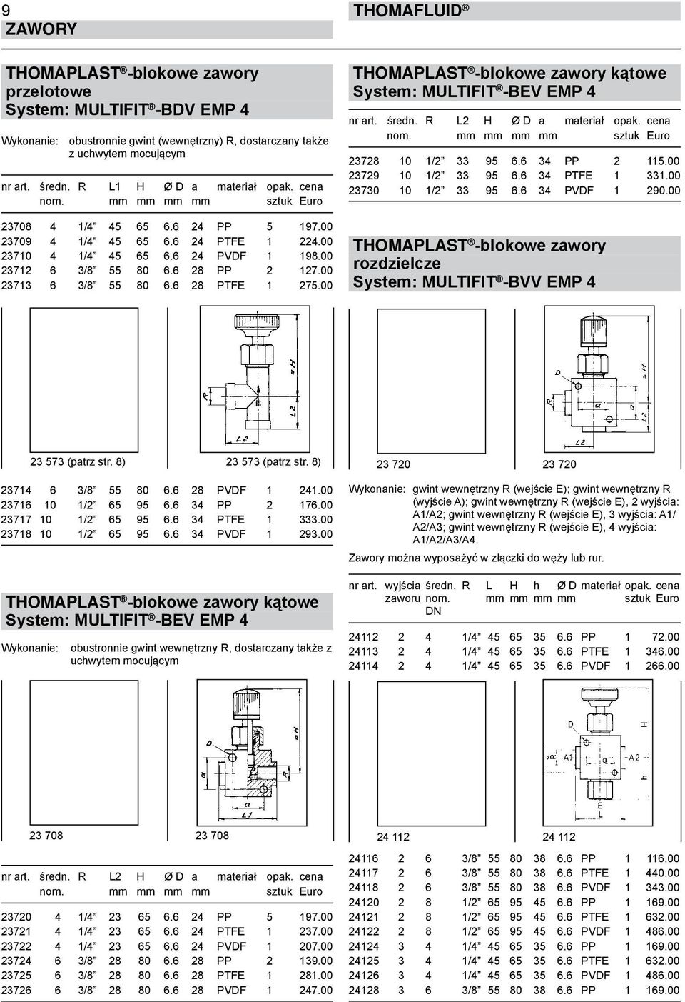 00 23713 6 3/8 55 80 6.6 28 PTFE 1 275.00 THOMAPLAST -blokowe zawory kątowe System: MULTIFIT -BEV EMP 4 nr art. średn. R L2 H Ø D a materiał opak. cena nom.
