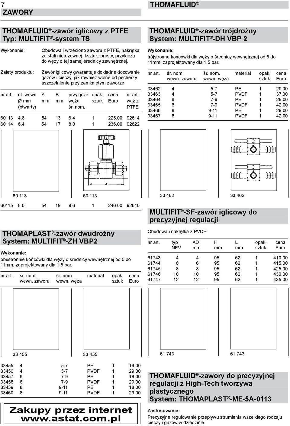 Zalety produktu: Zawór iglicowy gwarantuje dokładne dozowanie gazów i cieczy, jak również wolne od pęcherzy uszczelnienie przy zamkniętym zaworze nr art. ot. wewn A B przyłącze opak. cena nr art.