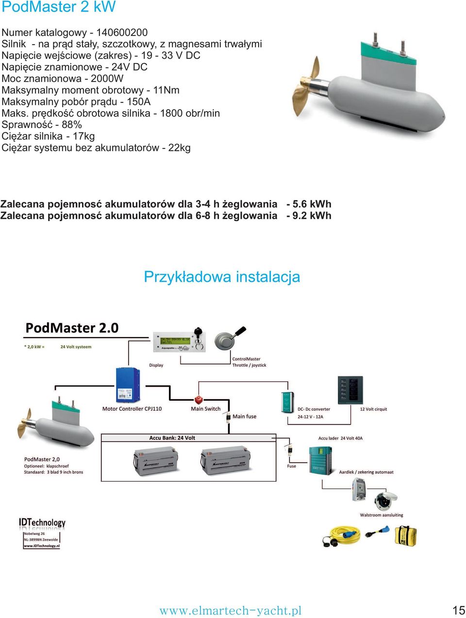 prędkość obrotowa silnika - 1800 obr/min Sprawność - 88% Ciężar silnika - 17kg Ciężar systemu bez akumulatorów - 22kg Zalecana pojemnosć