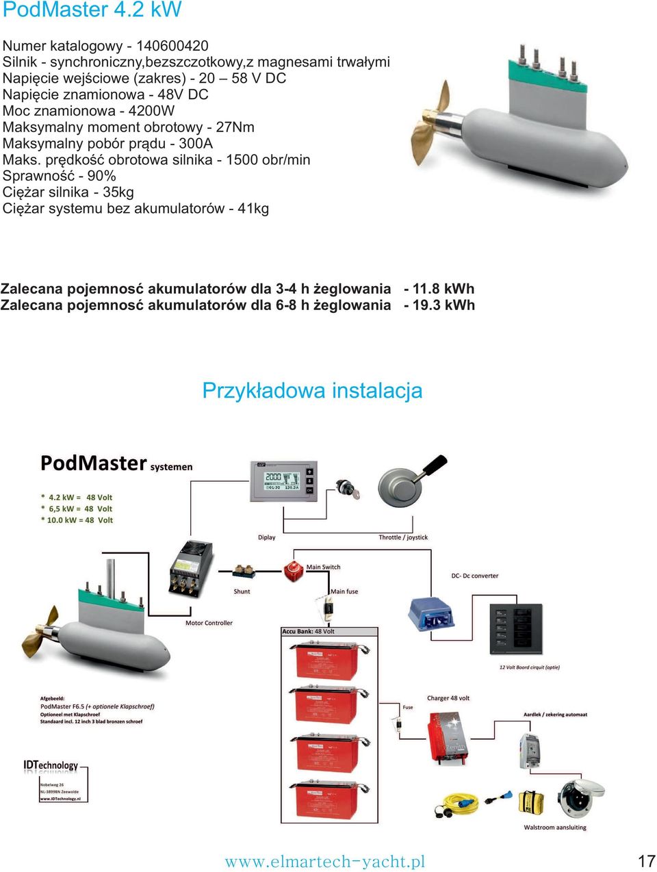Napięcie znamionowa - 48V DC Moc znamionowa - 4200W Maksymalny moment obrotowy - 27Nm Maksymalny pobór prądu - 300A Maks.