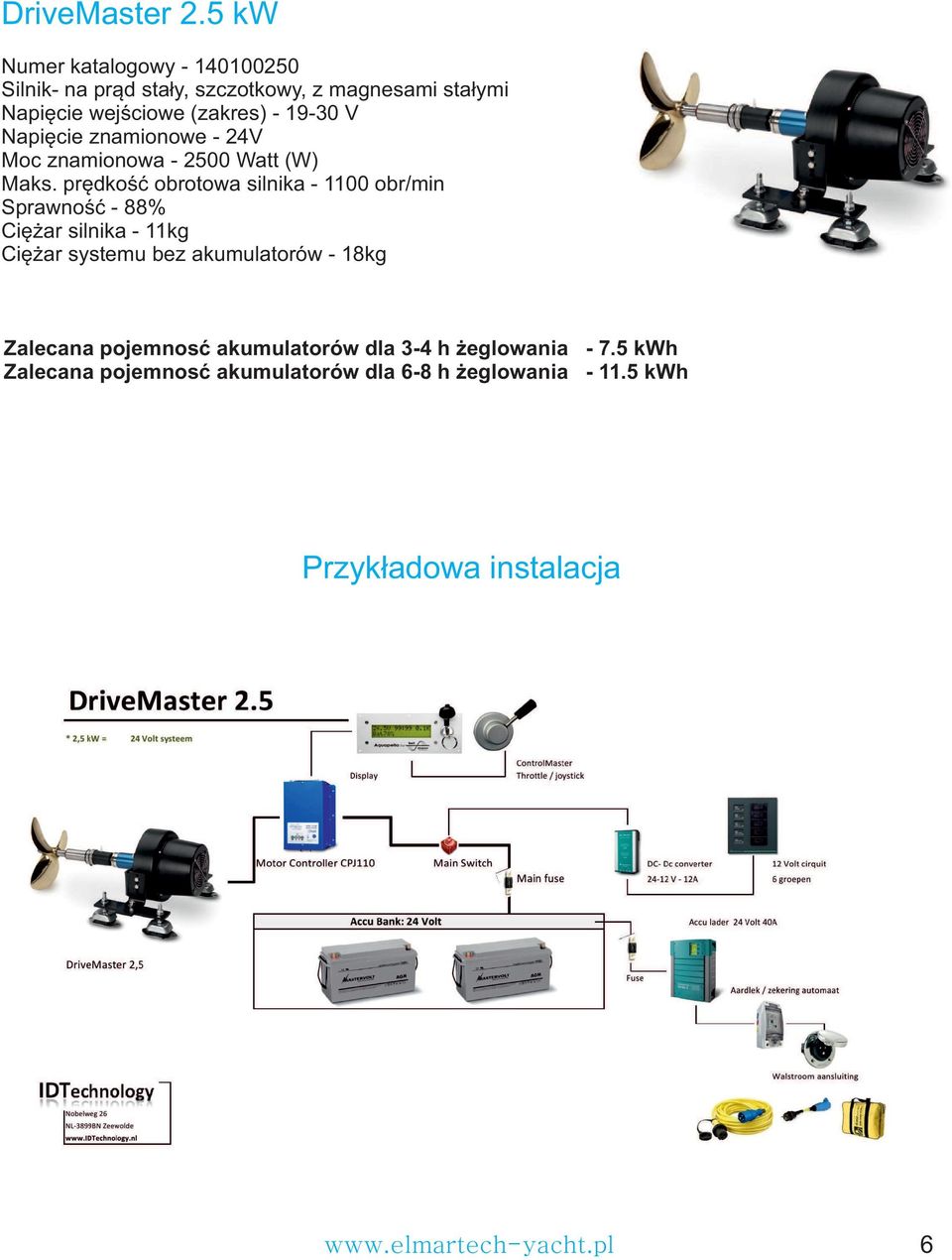 19-30 V Napięcie znamionowe - 24V Moc znamionowa - 2500 Watt (W) Maks.