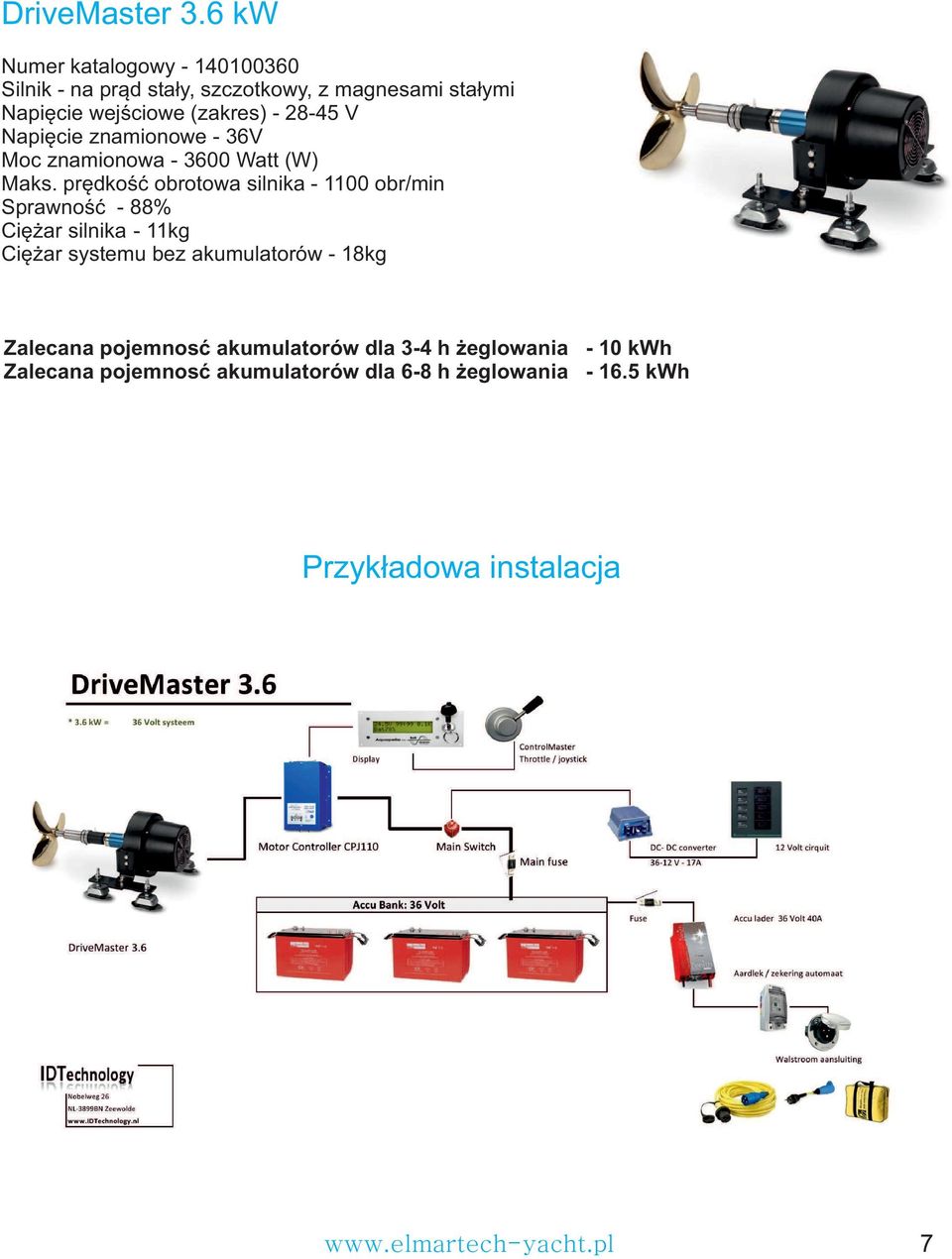 28-45 V Napięcie znamionowe - 36V Moc znamionowa - 3600 Watt (W) Maks.