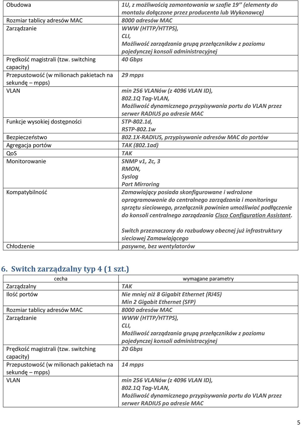 Gbps 29 mpps Kompatybilność min 256 ów (z 4096 ID), 802.1Q Tag-, Możliwość dynamicznego przypisywania portu do przez 802.