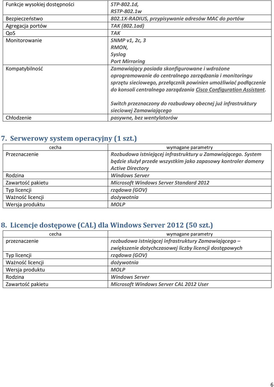 System będzie służył przede wszystkim jako zapasowy kontroler domeny Active Directory Rodzina Windows Server Zawartość pakietu Microsoft Windows Server Standard 2012 Typ licencji rządowa (GOV)