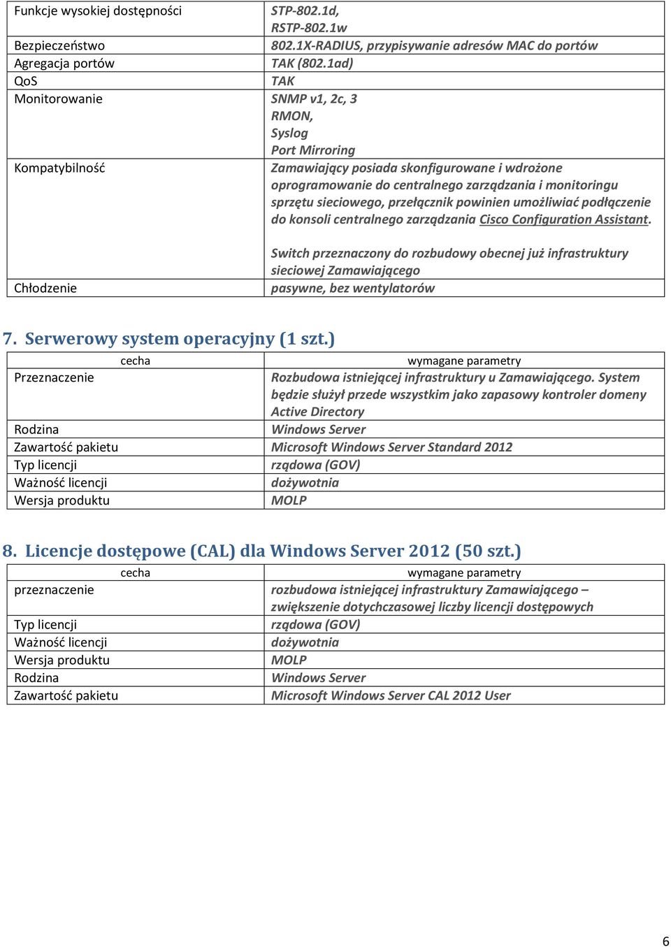 System będzie służył przede wszystkim jako zapasowy kontroler domeny Active Directory Rodzina Windows Server Zawartość pakietu Microsoft Windows Server Standard 2012 Typ licencji rządowa (GOV)