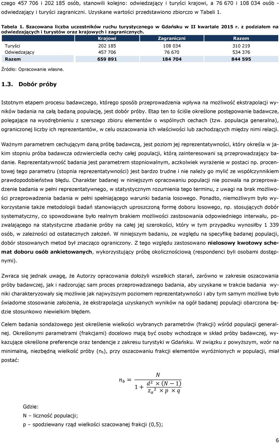 Krajowi Zagraniczni Razem Turyści 202 185 108 034