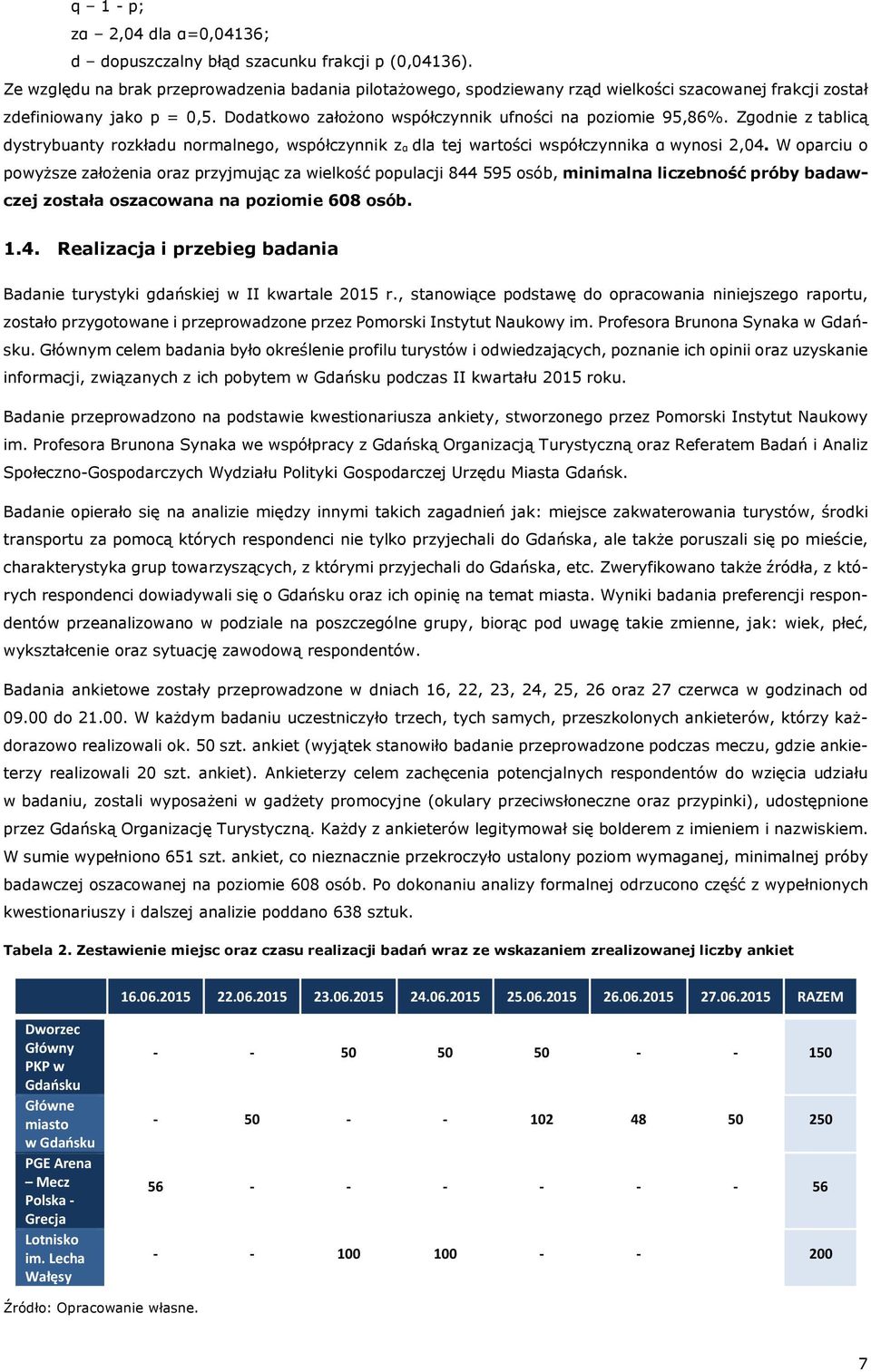 Zgodnie z tablicą dystrybuanty rozkładu normalnego, współczynnik zα dla tej wartości współczynnika α wynosi 2,04.