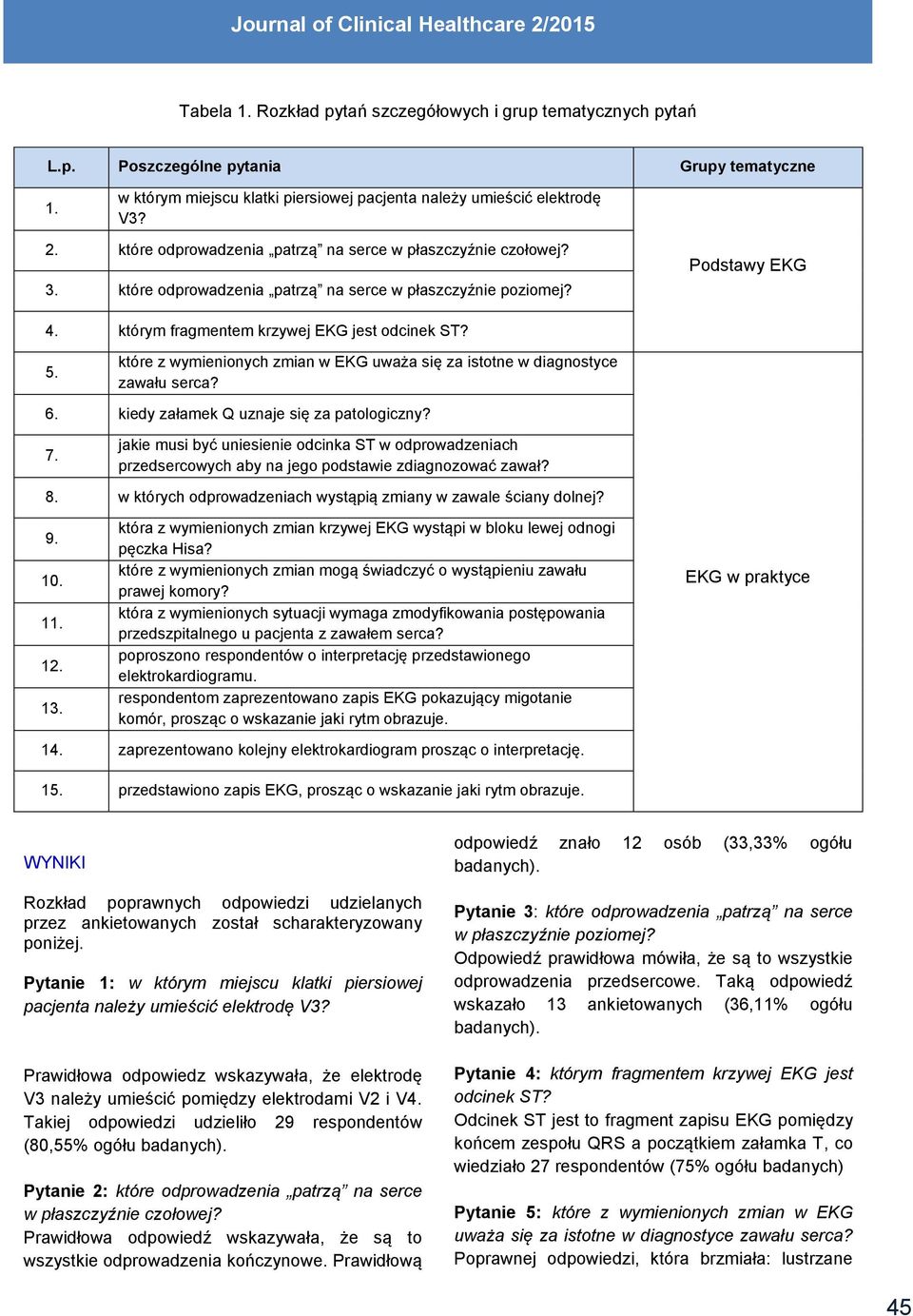 jakie musi być uniesienie odcinka ST w odprowadzeniach przedsercowych aby na jego podstawie zdiagnozować zawał? 8. w których odprowadzeniach wystąpią zmiany w zawale ściany dolnej? 9. 10.