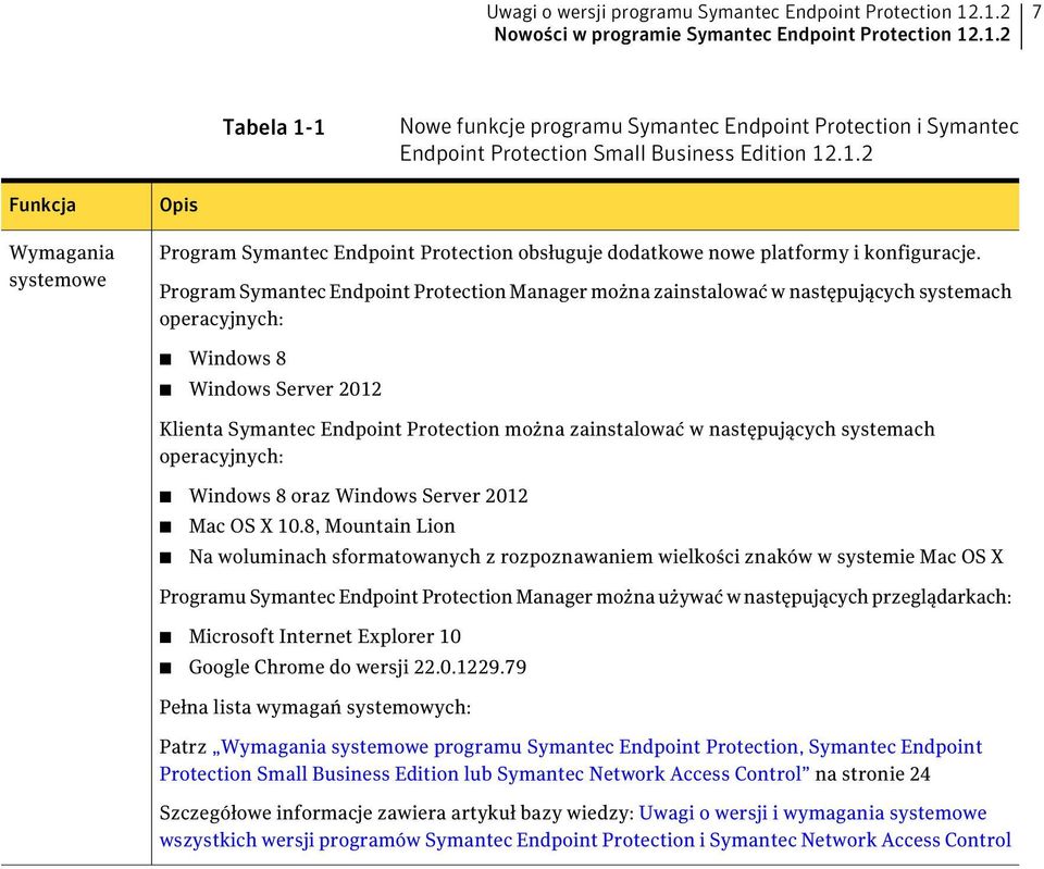 Program Symantec Endpoint Protection Manager można zainstalować w następujących systemach operacyjnych: Windows 8 Windows Server 2012 Klienta Symantec Endpoint Protection można zainstalować w