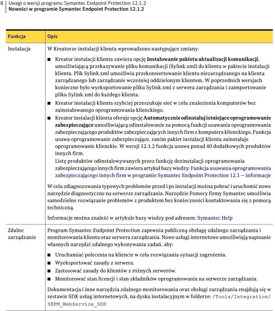 Instalowanie pakietu aktualizacji komunikacji, umożliwiającą przekazywanie pliku komunikacji (Sylink.xml) do klienta w pakiecie instalacji klienta. Plik Sylink.