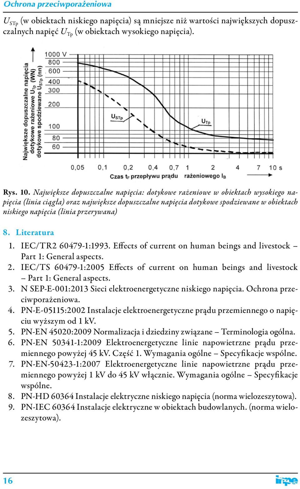 przerywana) 8. Literatura 1. IEC/TR2 60479-1:1993. Effects of current on human beings and livestock Part 1: General aspects. 2.