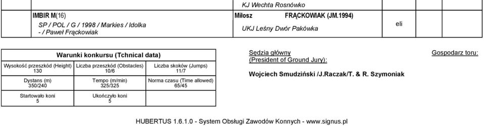 Idolka UKJ Leśny Dwór Pakówka - /