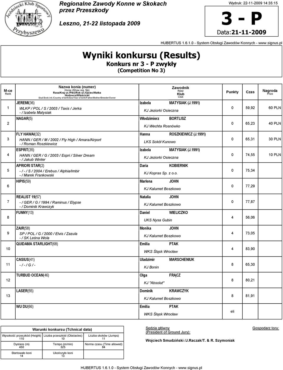 11) HANN / GER / M / 2002 / Fly High / Amara/Airport LKS Sokół Kunowo - / Roman Roszkiewicz ESPRIT(5) Izabela MATYSIAK (J.