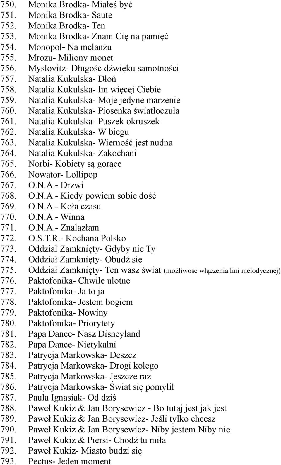 Monika Brodka- Miałeś być Monika Brodka- Saute Monika Brodka- Ten Monika Brodka- Znam Cię na pamięć Monopol- Na melanżu Mrozu- Miliony monet Myslovitz- Długość dźwięku samotności Natalia Kukulska-