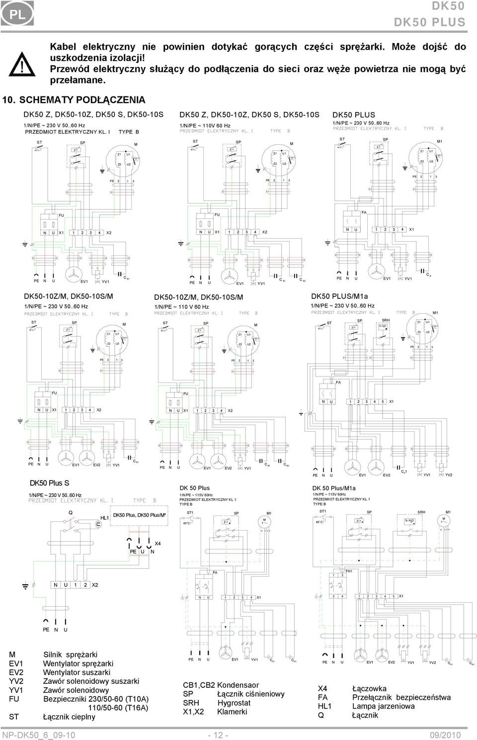 .60 Hz ST SP 40 C p > Z1 Z2 M U1 150 C U2 ST SP 40 C p > Z1 Z2 M U1 150 C U2 40 C ST p > SP Z1 Z2 M1 U1 150 C U2 PE 2 1 3 PE 2 1 3 PE 2 1 3 FU FU FA N U X1 1 2 3 4 X2 N U X1 1 2 3 4 X2 N U 1 2 3 4 X1