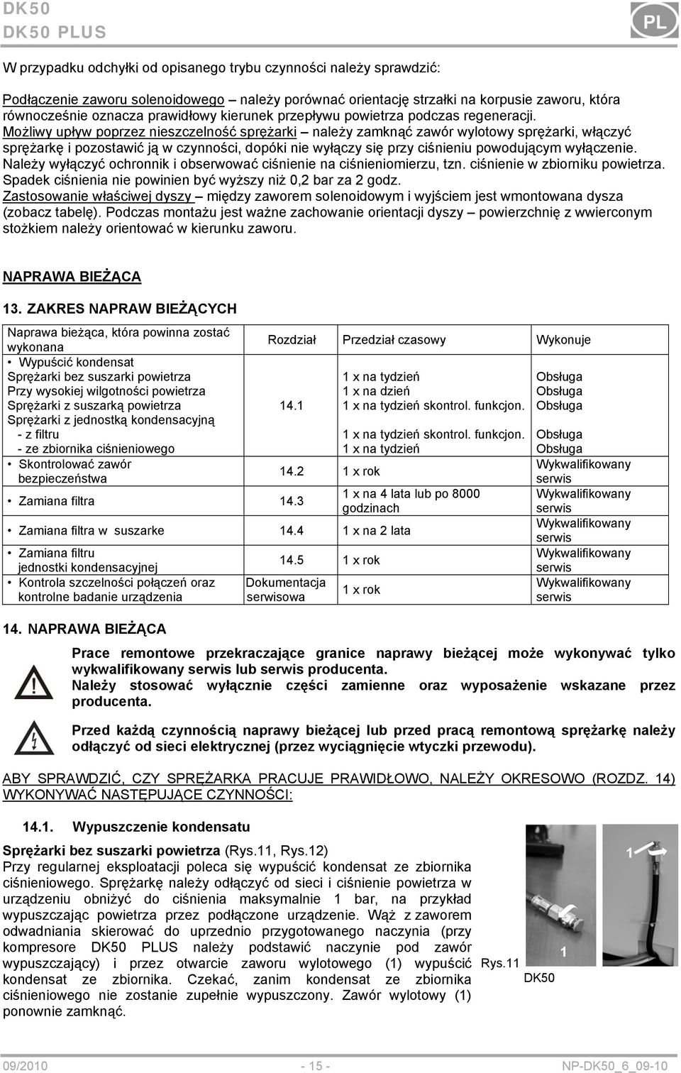 Możliwy upływ poprzez nieszczelność sprężarki należy zamknąć zawór wylotowy sprężarki, włączyć sprężarkę i pozostawić ją w czynności, dopóki nie wyłączy się przy ciśnieniu powodującym wyłączenie.