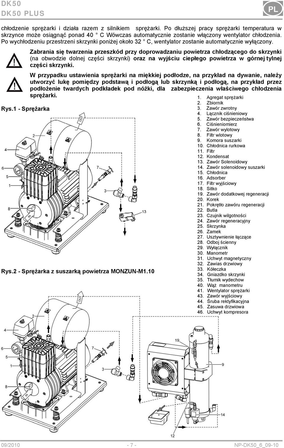 1 - Sprężarka Zabrania się twarzenia przeszkód przy doprowadzaniu powietrza chłodzącego do skrzynki (na obwodzie dolnej części skrzynki) oraz na wyjściu ciepłego powietrza w górnej tylnej części