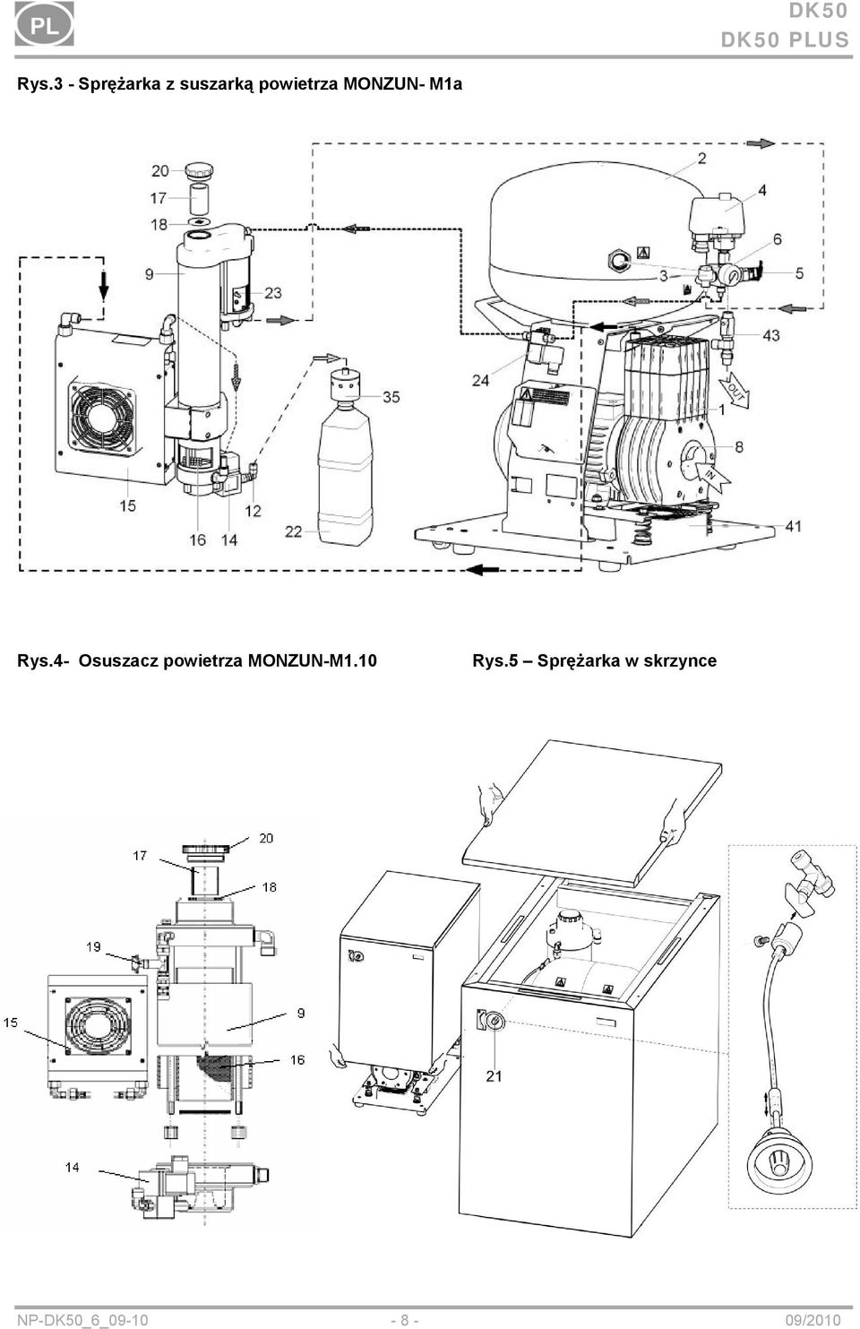 4- Osuszacz powietrza MONZUN-M1.