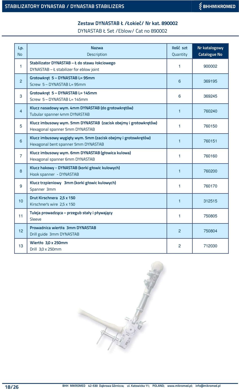 L= 95mm Grotowkręt 5 DYNASTAB L= 145mm Screw 5 DYNASTAB L= 145mm Klucz nasadowy wym. 4mm DYNASTAB (do grotowkrętów) Tubular spanner 4mm DYNASTAB Klucz imbusowy wym.