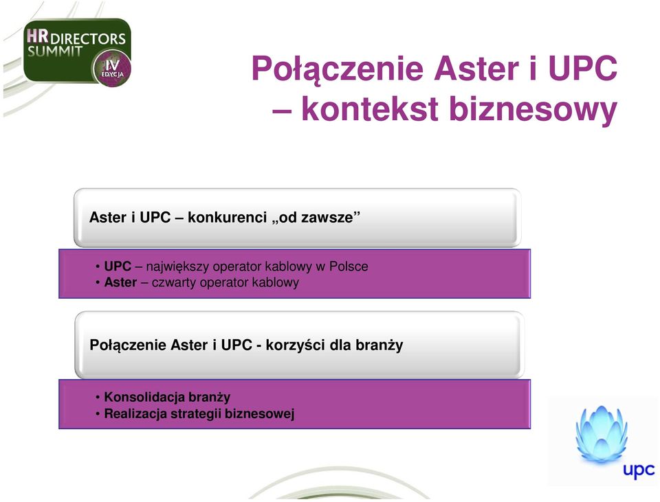 Polsce Aster czwarty operator kablowy Połączenie Aster i UPC