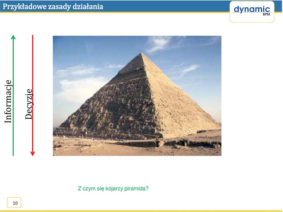 czym się