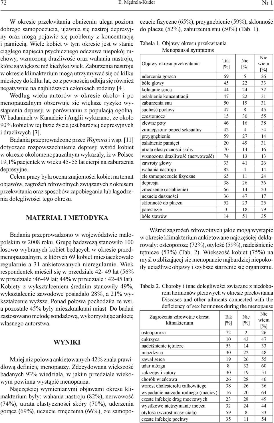 Zaburzenia nastroju w okresie klimakterium mogą utrzymywać się od kilku miesięcy do kilku lat, co z pewnością odbija się również negatywnie na najbliższych członkach rodziny [4].
