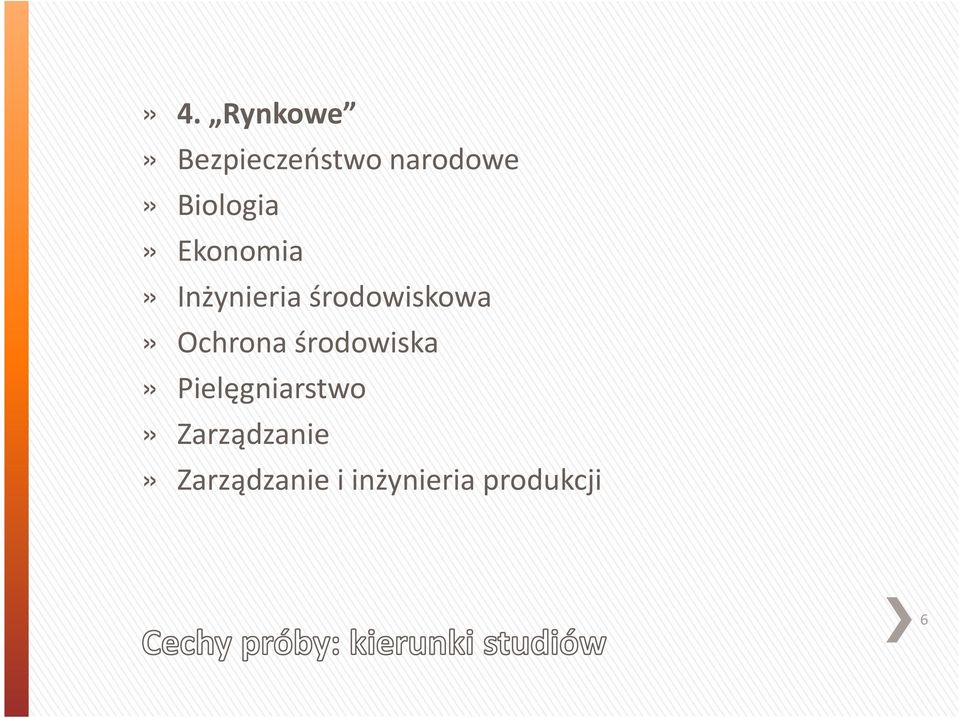 środowiskowa» Ochrona środowiska»