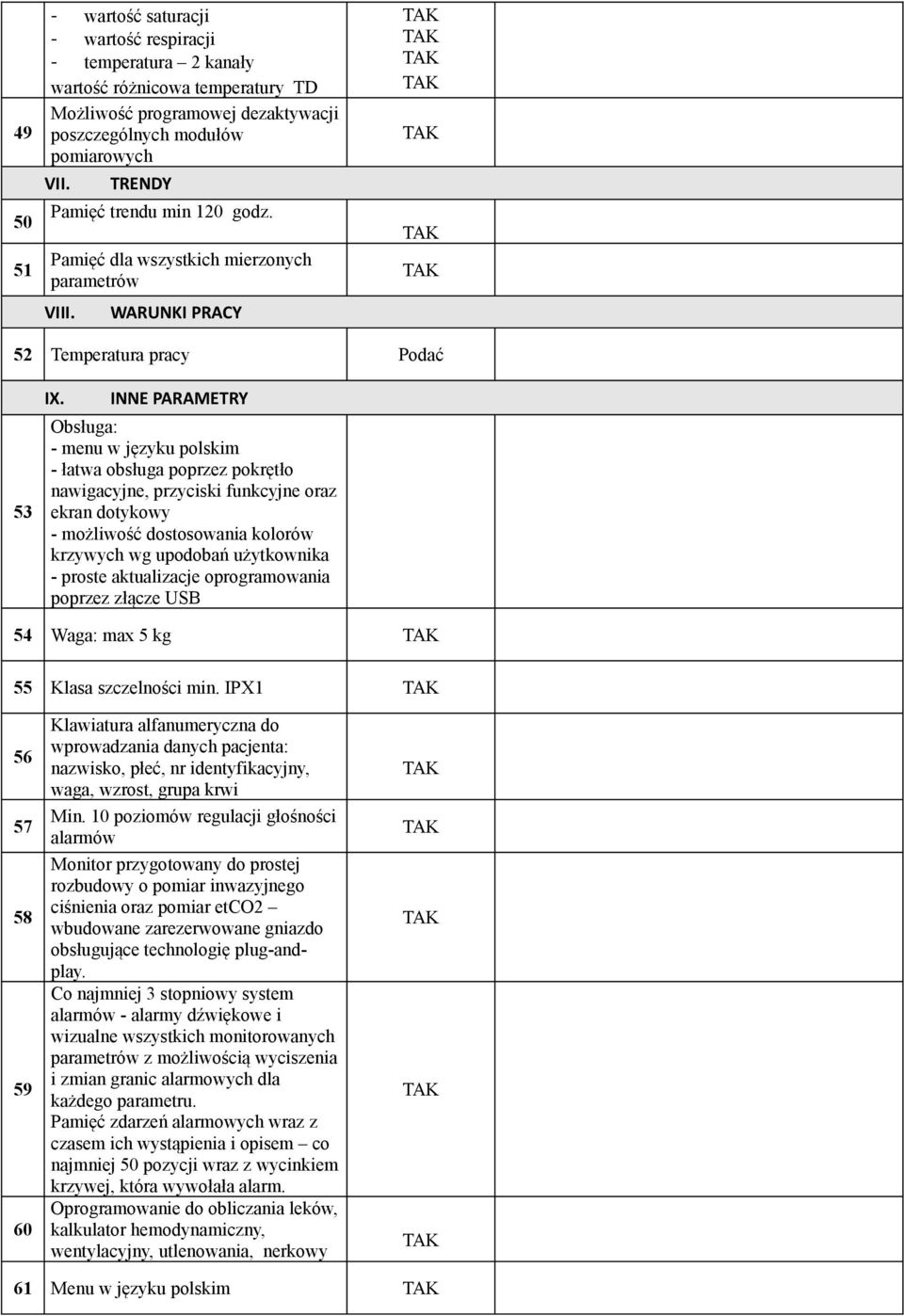 INNE PARAMETRY Obsługa: - menu w języku polskim - łatwa obsługa poprzez pokrętło nawigacyjne, przyciski funkcyjne oraz ekran dotykowy - możliwość dostosowania kolorów krzywych wg upodobań użytkownika