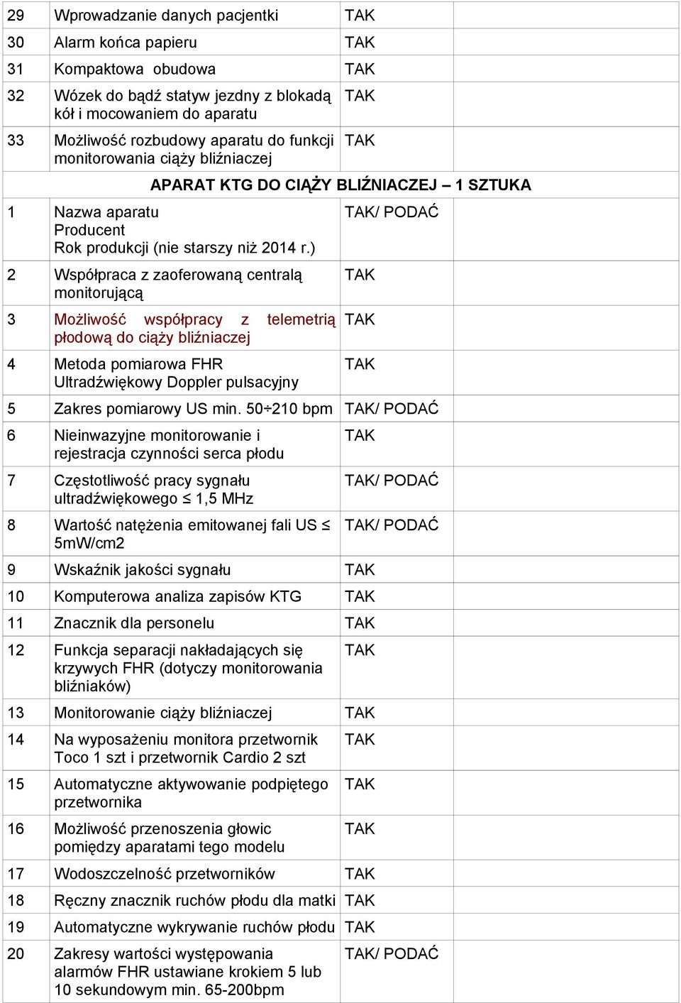 bliźniaczej 4 Metoda pomiarowa FHR Ultradźwiękowy Doppler pulsacyjny / PODAĆ 5 Zakres pomiarowy US min.