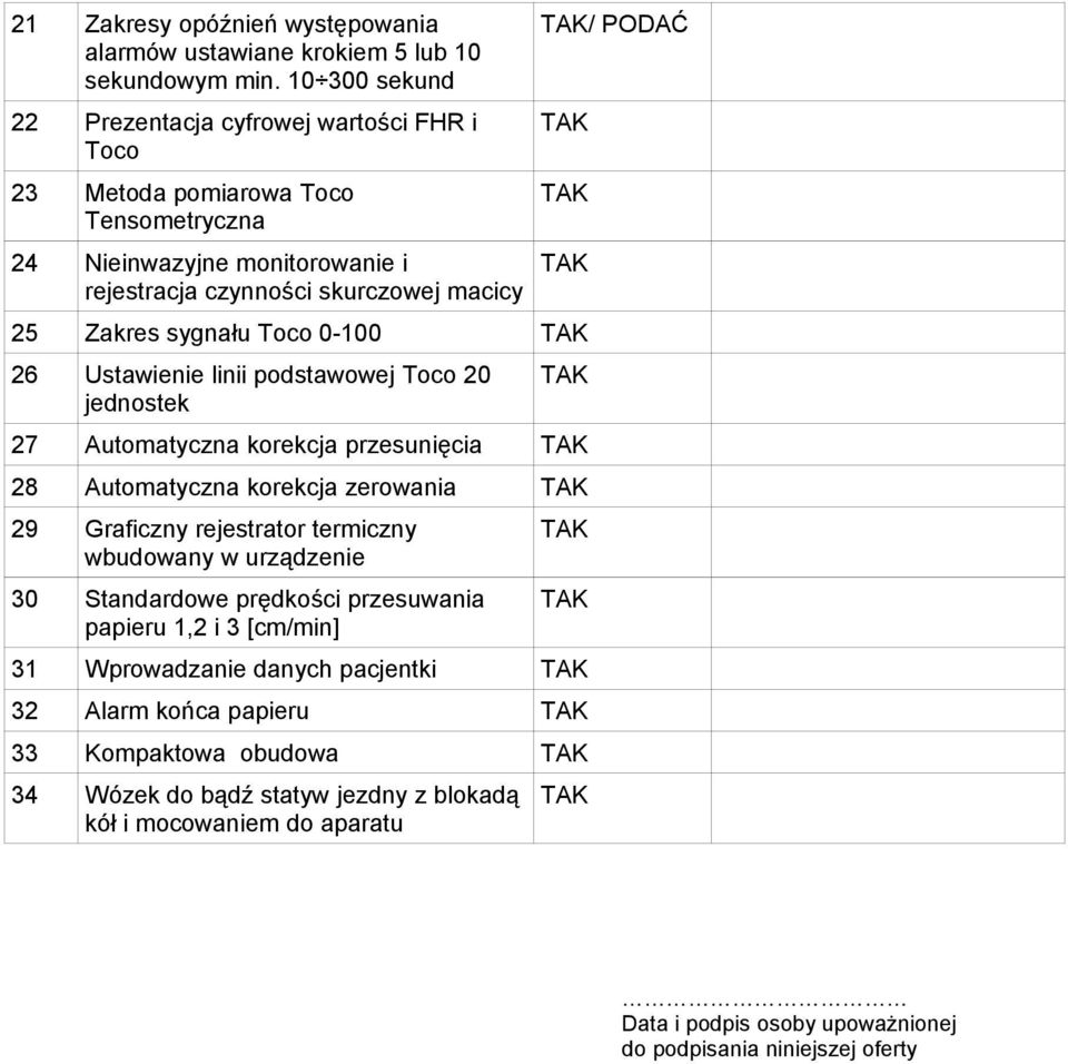 Zakres sygnału Toco 0-100 26 Ustawienie linii podstawowej Toco 20 jednostek 27 Automatyczna korekcja przesunięcia 28 Automatyczna korekcja zerowania 29 Graficzny rejestrator termiczny