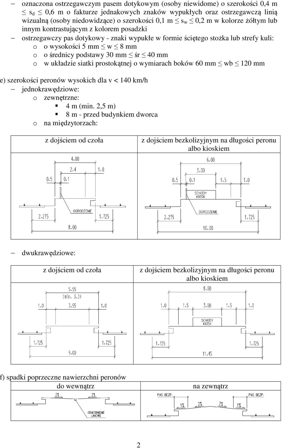 podstawy 30 mm śr 40 mm o w układzie siatki prostokątnej o wymiarach boków 60 mm wb 120 mm e) szerokości peronów wysokich dla v < 140 km/h jednokrawędziowe: o zewnętrzne: 4 m (min.
