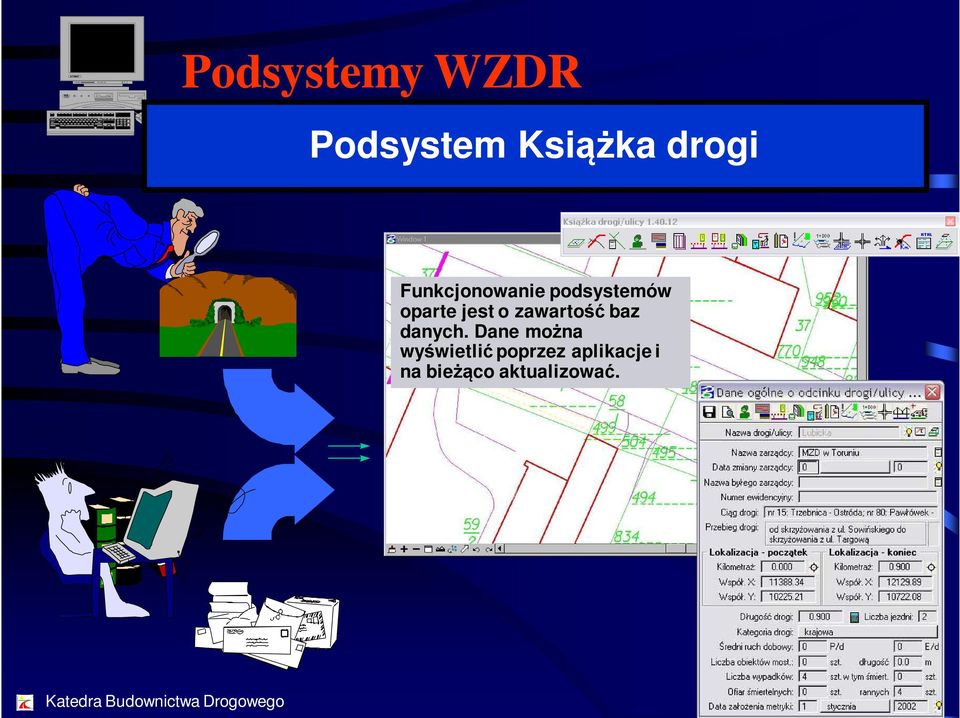 zawartość baz danych.