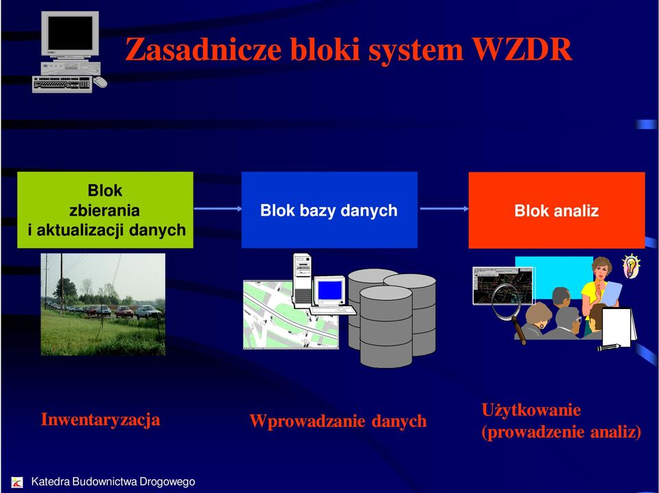 bazy danych Blok analiz Inwentaryzacja
