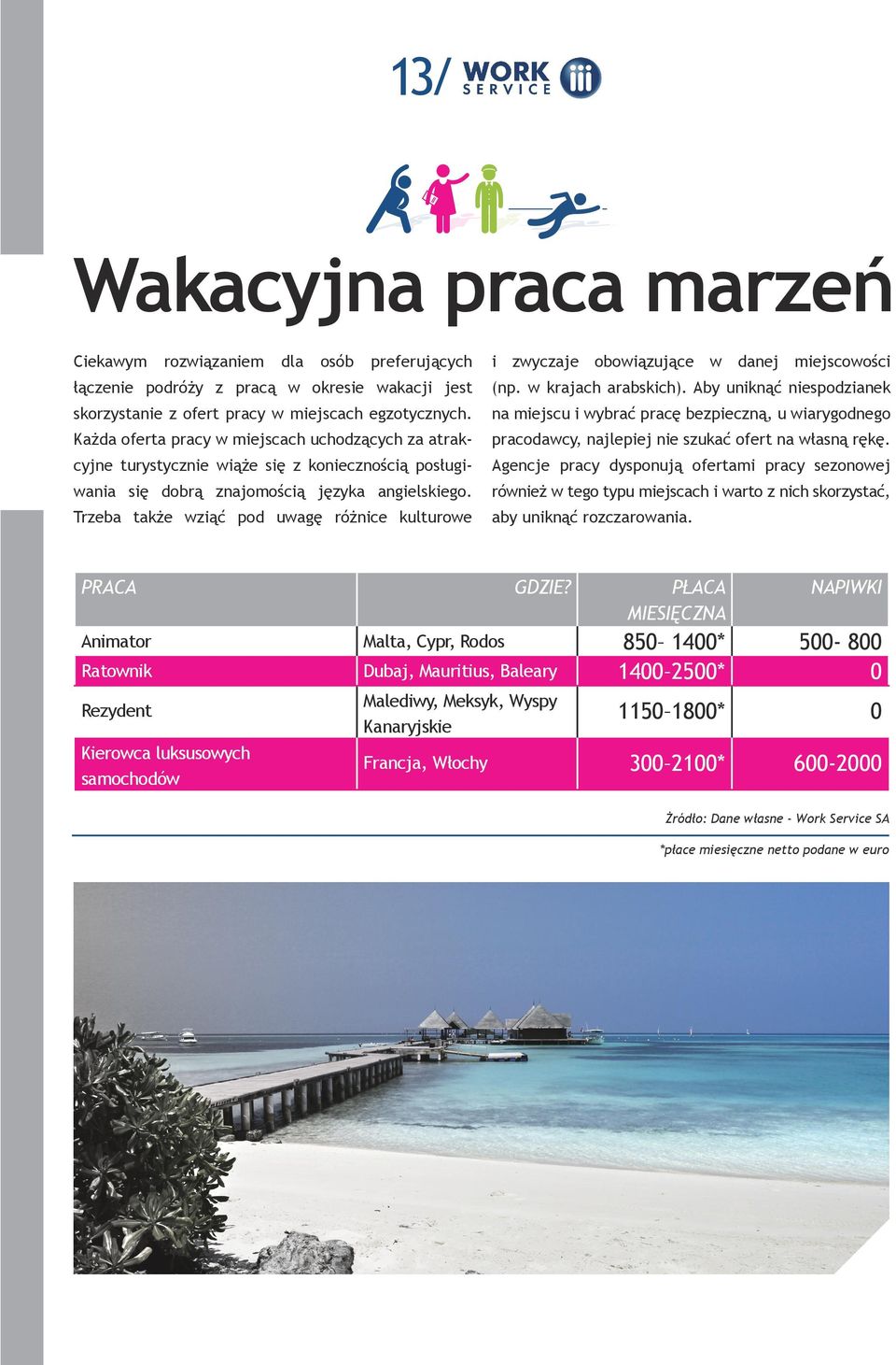 na miejscu i wybrać pracę bezpieczną, u wiarygodnego Każda oferta pracy w miejscach uchodzących za atrak- pracodawcy, najlepiej nie szukać ofert na własną rękę.