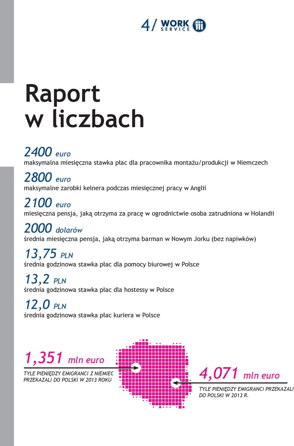 (bez napiwków) 13,75 PLN średnia godzinowa stawka płac dla pomocy biurowej w Polsce 13,2 PLN średnia godzinowa stawka płac dla hostessy w Polsce 12,0 PLN średnia godzinowa