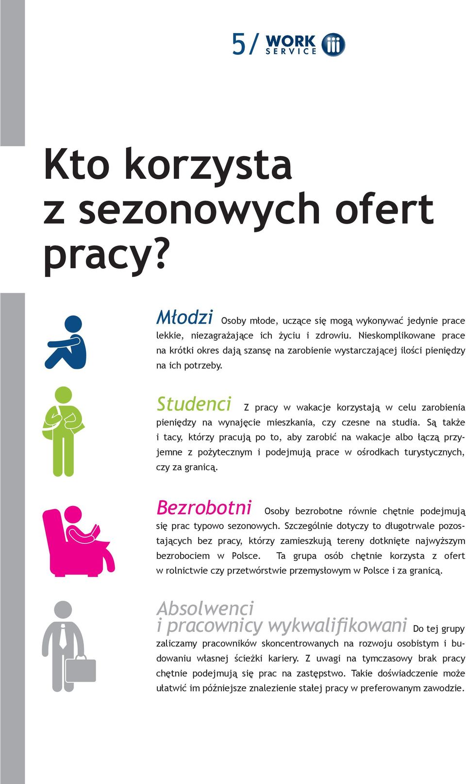 Studenci Z pracy w wakacje korzystają w celu zarobienia pieniędzy na wynajęcie mieszkania, czy czesne na studia.